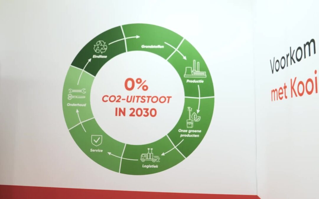 Video-impressie Kooi Camera Surveillance op de editie 2024